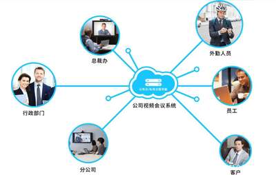 红河承接多媒体会议室系统公司