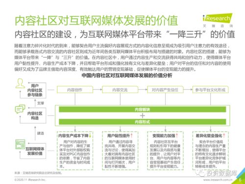 中国互联网媒体内容社区模式发展研究报告