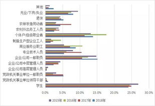 2018成都互联网络发展状况报告出炉 网购 外卖均跻身前列 你贡献了多少