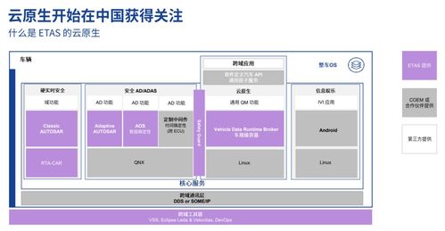 传统车企和互联网造车在整车os开发上的不同与短板