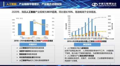 中国互联网发展报告 2020年我国移动通信总基站已达931万个